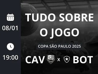 Votuporanguense Sub-20 x Botafogo Sub-20: placar ao vivo, escalações, lances, gols e mais