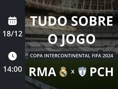 Real Madrid x Pachuca: que horas é o jogo hoje, onde vai ser e mais