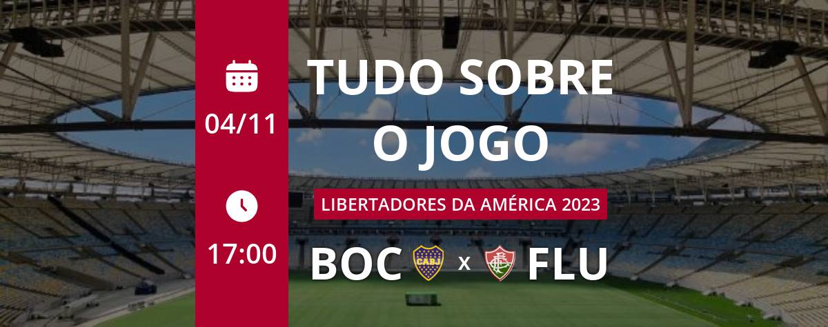 Fluminense empata no final e agora decide em casa na Libertadores