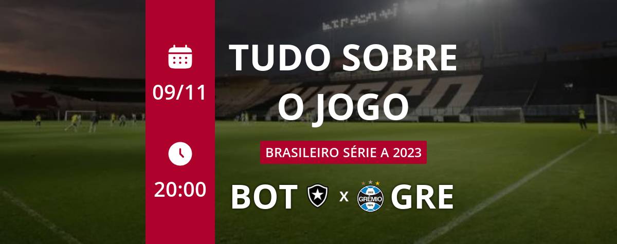 Pelo Brasileiro, Grêmio é superado pelo Botafogo na Arena