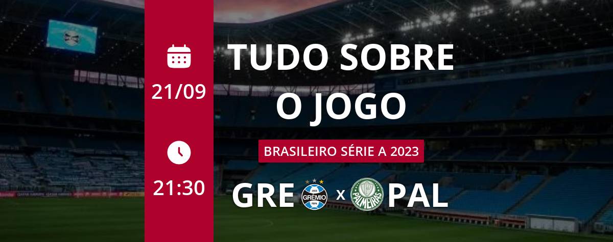 Os 20 jogos que restam para o Grêmio em 2023