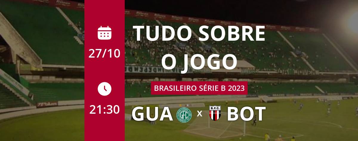 Guarani x Botafogo-SP: odds, estatísticas e informações do jogo da