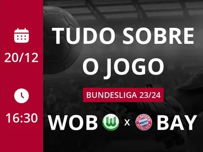 Jogos da Copa Ouro 2023 » Placar ao vivo, Grupos, Estatísticas e Tabela