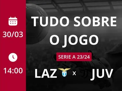 Lazio x Juventus: que horas é o jogo hoje, onde vai ser e mais