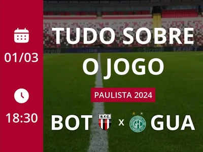 Botafogo-SP x Guarani: siga lances de jogo do Paulistão em tempo real