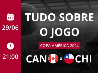 Canadá x Chile: placar ao vivo, escalações, lances, gols e mais