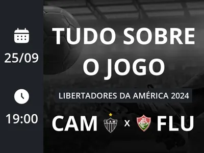 Atlético-MG x Fluminense: placar ao vivo, escalações, lances, gols e mais