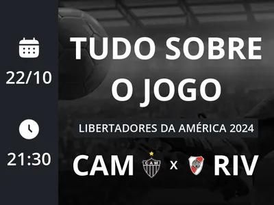 Atlético-MG x River Plate: que horas é o jogo hoje, onde vai ser e mais