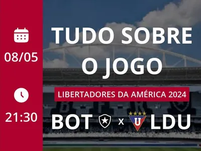 Botafogo x LDU Quito: placar ao vivo, escalações, lances, gols e mais