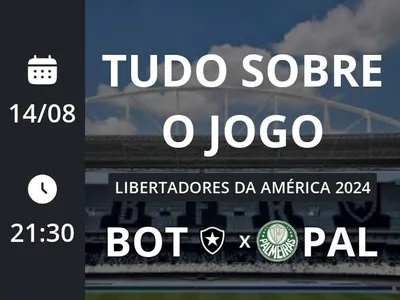 Botafogo x Palmeiras: placar ao vivo, escalações, lances, gols e mais