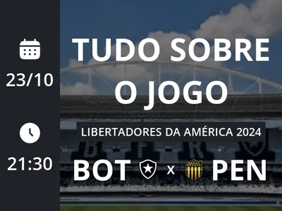 Botafogo x Peñarol: placar ao vivo, escalações, lances, gols e mais