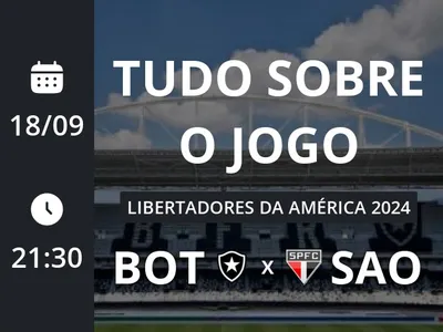 Botafogo x São Paulo: placar ao vivo, escalações, lances, gols e mais