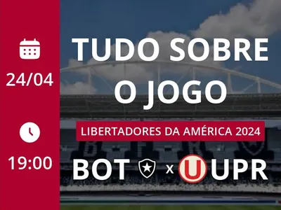 Botafogo x Universitário: que horas é o jogo hoje, onde vai ser e mais
