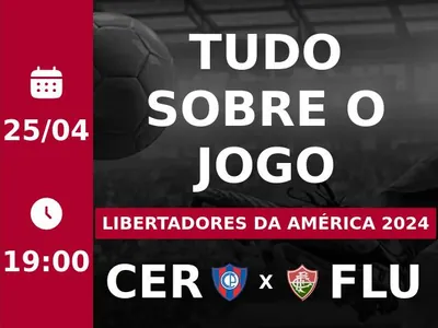 Cerro Porteño x Fluminense: placar ao vivo, escalações, lances, gols e mais