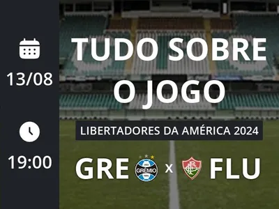 Grêmio x Fluminense: placar ao vivo, escalações, lances, gols e mais