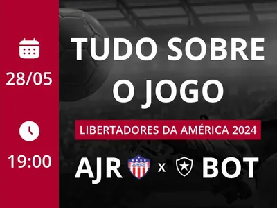 Junior Barranquilla x Botafogo: placar ao vivo, escalações, lances, gols e mais