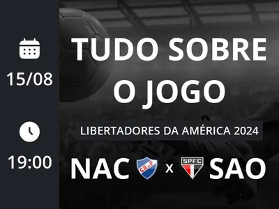 Nacional-URU x São Paulo: que horas é o jogo hoje, onde vai ser e mais