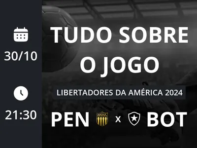 Peñarol x Botafogo: que horas é o jogo hoje, onde vai ser e mais