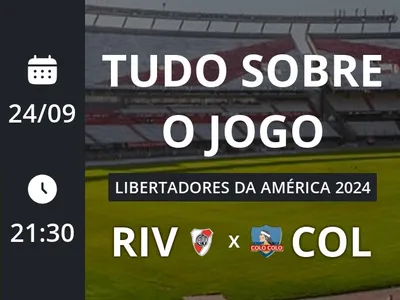 River Plate x Colo Colo: placar ao vivo, escalações, lances, gols e mais