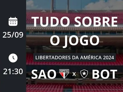 São Paulo x Botafogo: que horas é o jogo hoje, onde vai ser e mais