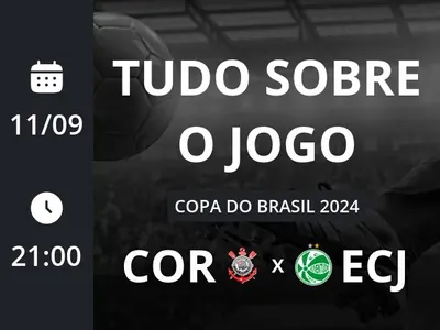 Corinthians x Juventude: placar ao vivo, escalações, lances, gols e mais