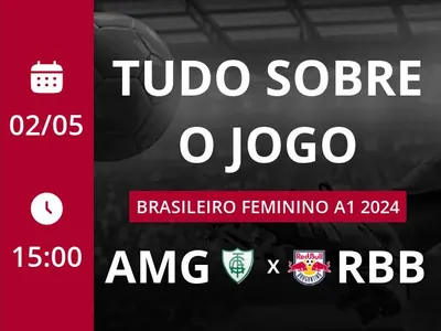 América-MG Feminino x Red Bull Bragantino Feminino: placar ao vivo, escalações, lances, gols e mais