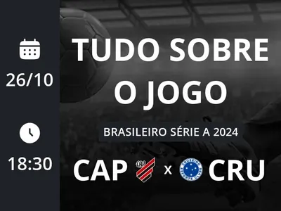 Athletico-PR x Cruzeiro: placar ao vivo, escalações, lances, gols e mais