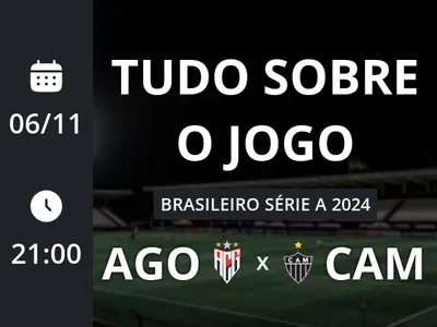 Atlético-GO x Atlético-MG: placar ao vivo, escalações, lances, gols e mais