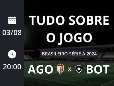 Atlético-GO x Botafogo: placar ao vivo, escalações, lances, gols e mais