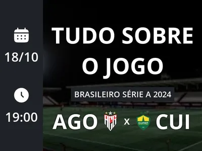 Atlético-GO x Cuiabá: placar ao vivo, escalações, lances, gols e mais