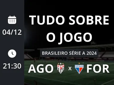 Atlético-GO x Fortaleza: placar ao vivo, escalações, lances, gols e mais