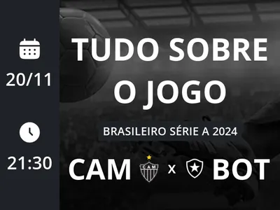 Atlético-MG x Botafogo: placar ao vivo, escalações, lances, gols e mais