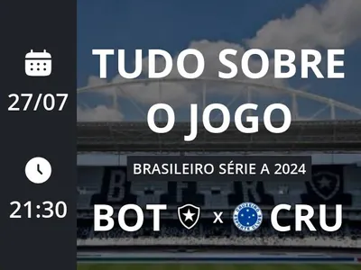 Botafogo x Cruzeiro: placar ao vivo, escalações, lances, gols e mais