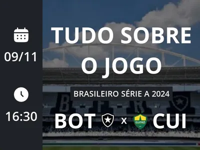 Botafogo x Cuiabá: placar ao vivo, escalações, lances, gols e mais