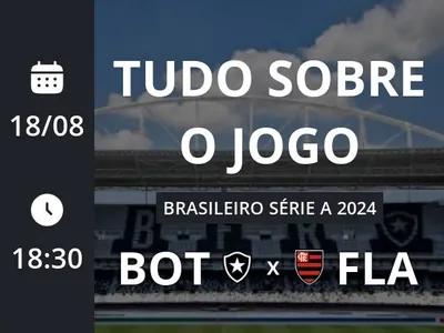 Botafogo x Flamengo: placar ao vivo, escalações, lances, gols e mais