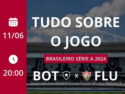 Botafogo x Fluminense: placar ao vivo, escalações, lances, gols e mais