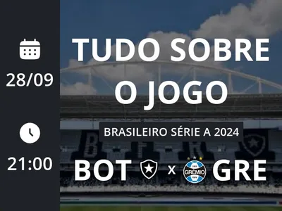 Botafogo x Grêmio: placar ao vivo, escalações, lances, gols e mais