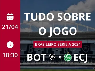 Botafogo x Juventude: placar ao vivo, escalações, lances, gols e mais