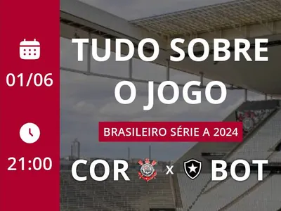 Corinthians x Botafogo: placar ao vivo, escalações, lances, gols e mais