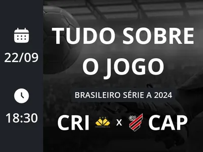 Criciúma x Athletico-PR: placar ao vivo, escalações, lances, gols e mais