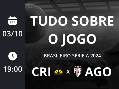 Criciúma x Atlético-GO: placar ao vivo, escalações, lances, gols e mais