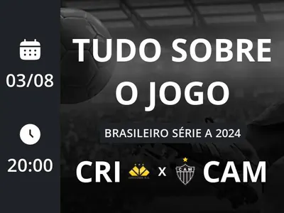 Criciúma x Atlético-MG: placar ao vivo, escalações, lances, gols e mais