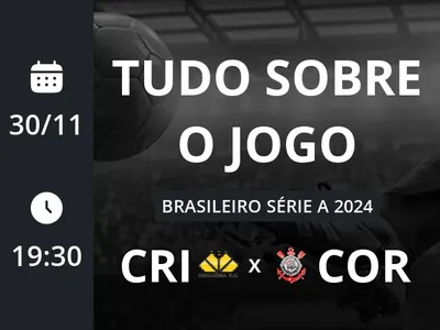 Criciúma x Corinthians: placar ao vivo, escalações, lances, gols e mais