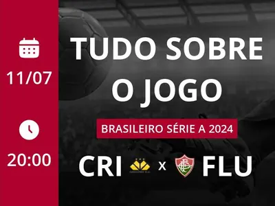 Criciúma x Fluminense: placar ao vivo, escalações, lances, gols e mais