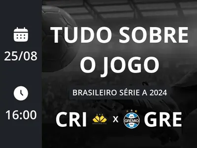 Criciúma x Grêmio: placar ao vivo, escalações, lances, gols e mais