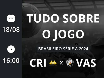 Criciúma x Vasco: placar ao vivo, escalações, lances, gols e mais