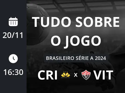 Criciúma x Vitória: placar ao vivo, escalações, lances, gols e mais