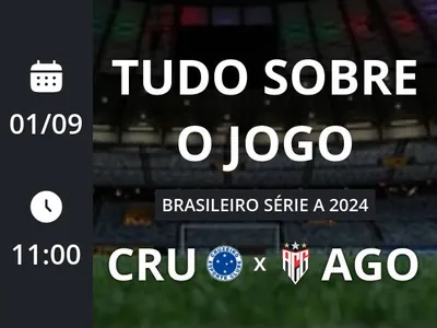 Cruzeiro x Atlético-GO: placar ao vivo, escalações, lances, gols e mais