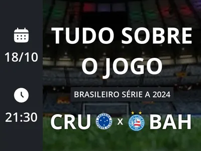 Cruzeiro x Bahia: placar ao vivo, escalações, lances, gols e mais