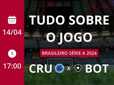 Cruzeiro x Botafogo: placar ao vivo, escalações, lances, gols e mais